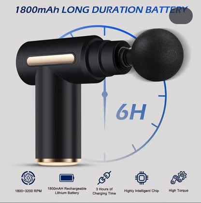 Rechargeable Gun Massager - Relaxation, Recovery & Wellness