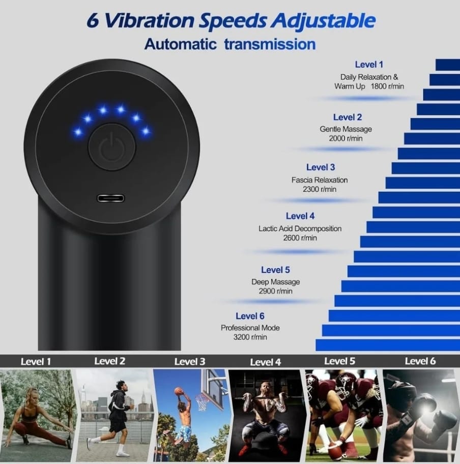 Rechargeable Gun Massager - Relaxation, Recovery & Wellness