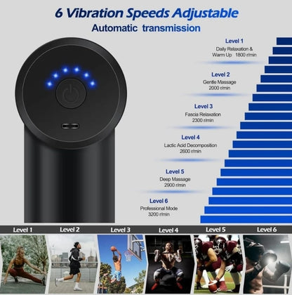 Rechargeable Gun Massager - Relaxation, Recovery & Wellness